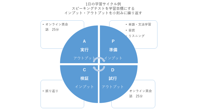 安河内